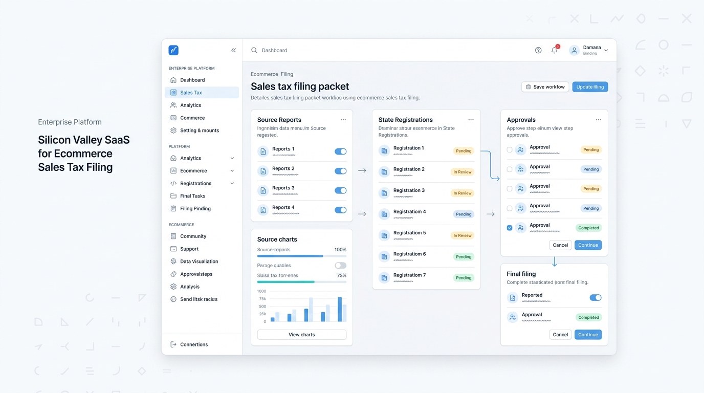 Modern AtomicTax sales tax workflow dashboard compared with a large enterprise platform