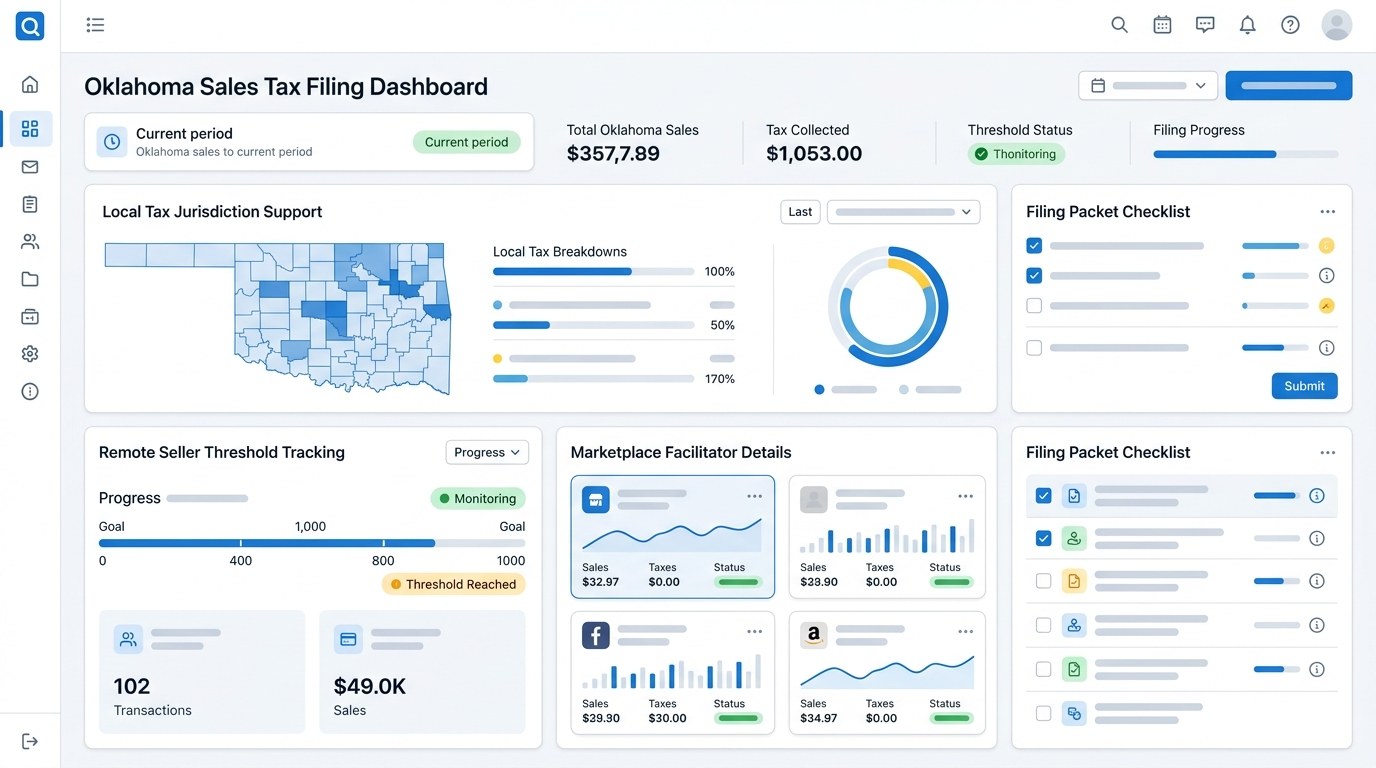 Modern ecommerce sales tax filing dashboard for Oklahoma merchants
