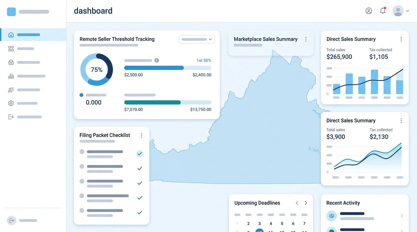 Modern ecommerce sales tax filing dashboard for Virginia merchants