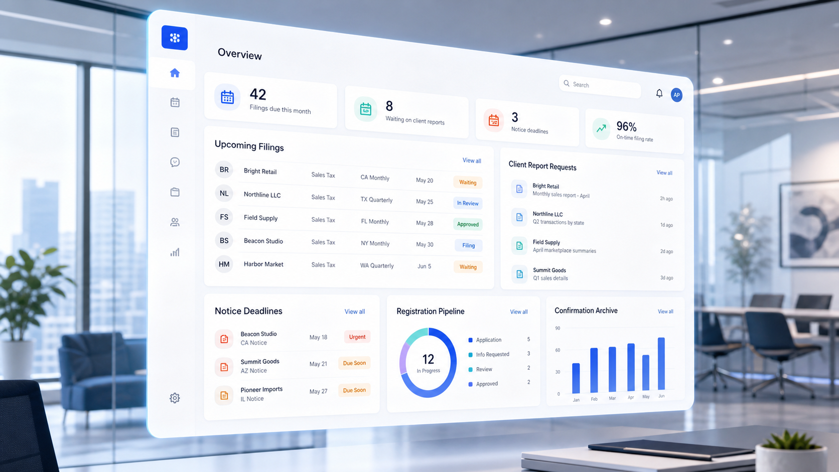 AtomicTax dashboard showing filings, client report requests, notice deadlines, registrations, and confirmations