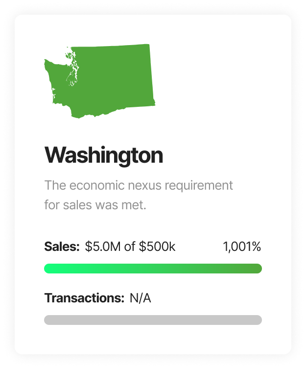 Washington sales tax nexus